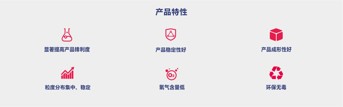 加強(qiáng)預(yù)合金粉-3.png