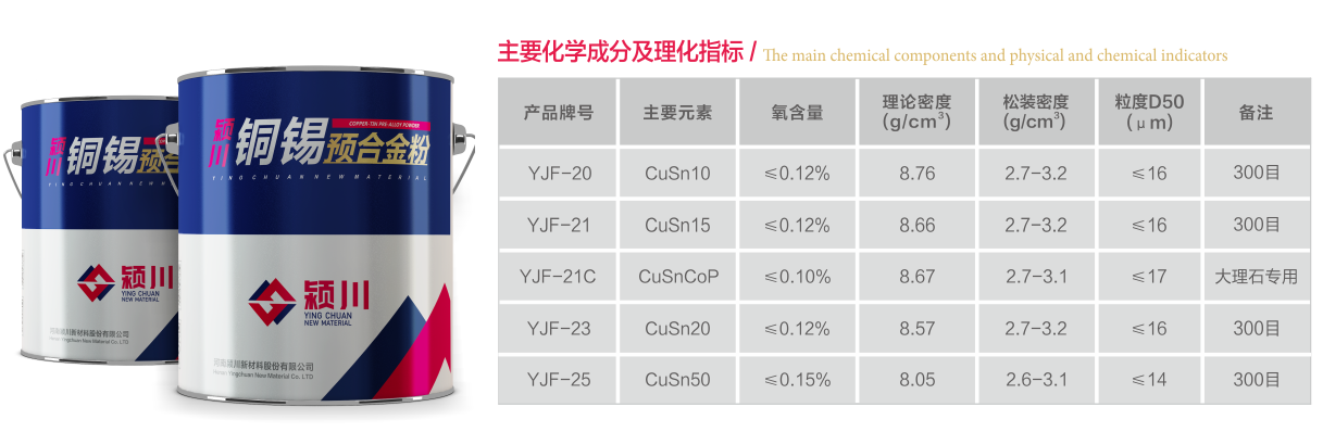 銅錫預(yù)合金粉-1.png